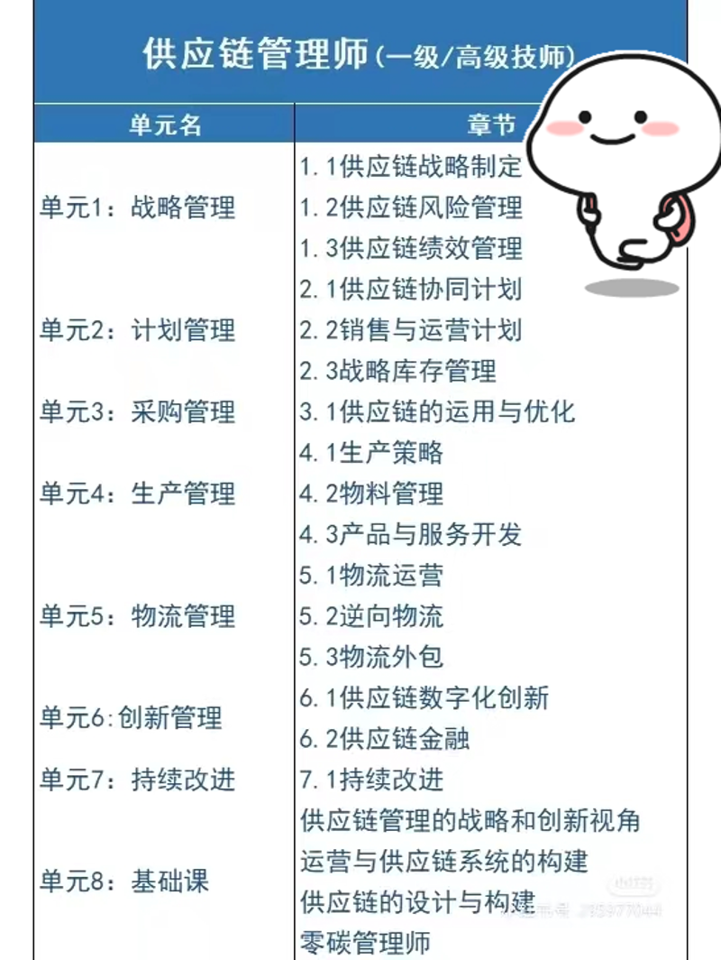 网络推广主要做什么？揭秘电商平台增长秘籍